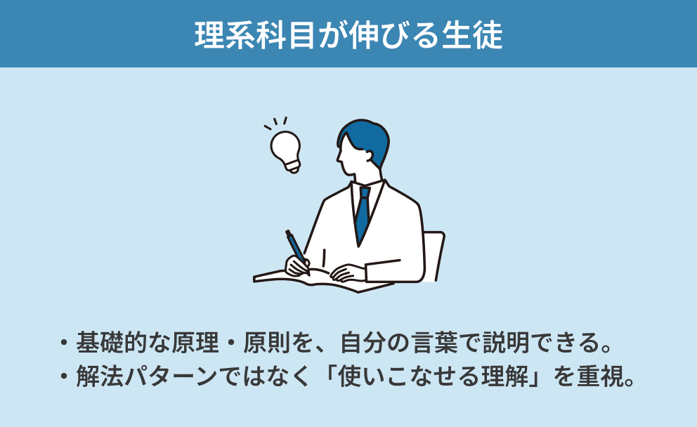 理系科目が伸びる生徒 ・基礎的な原理・原則を、自分の言葉で説明できる。・解法パターンではなく「使いこなせる理解」を重視。