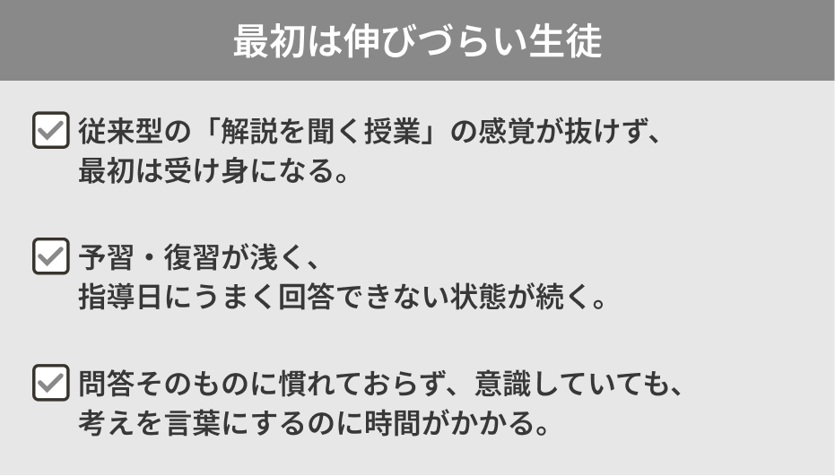 最初は伸びづらい生徒 ・従来型の解説を聞く授業の感覚が抜けず最初は受け身になる ・予習・復習が浅く指導日にうまく回答できない状態が続く ・問答そのものに慣れておらず意識していても考えを言葉にするのに時間がかかる