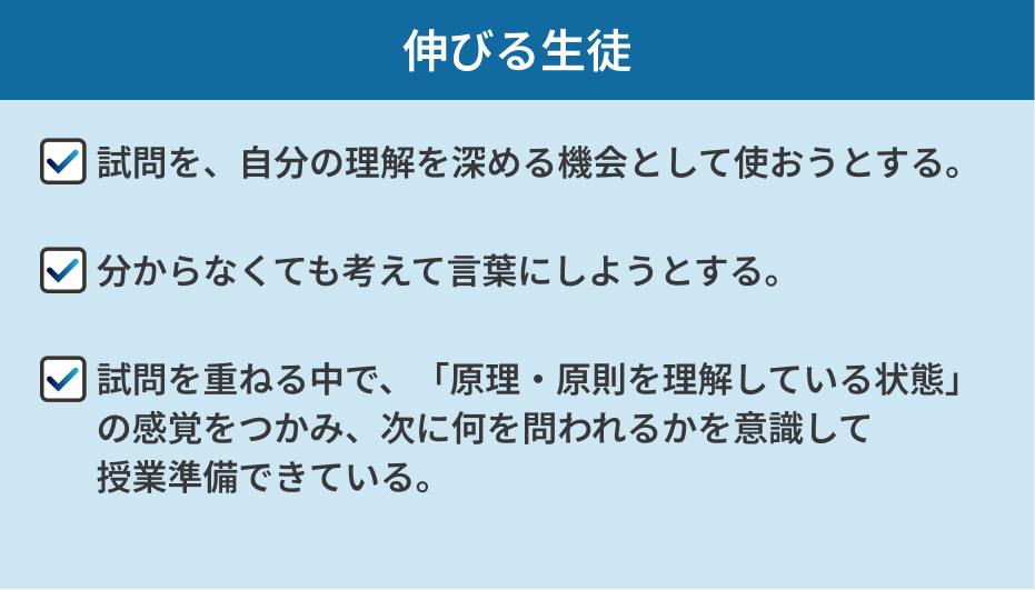 伸びる生徒 ・試問を自分の理解を深める機会として使おうとする ・分からなくても考えて言葉にしようとする ・試問を重ねる中で原理・原則を理解している状態の感覚をつかみ次に何を問われるかを意識して授業準備できている