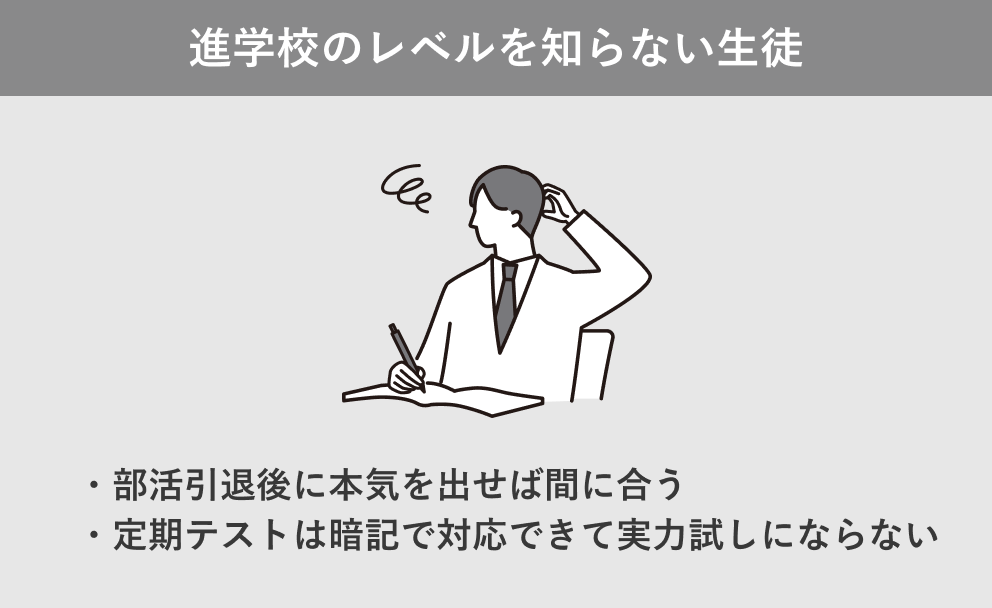 進学校のレベルを知らない生徒: 部活引退後に本気を出せば間に合う、定期テストは暗記で対応できて実力試しにならない