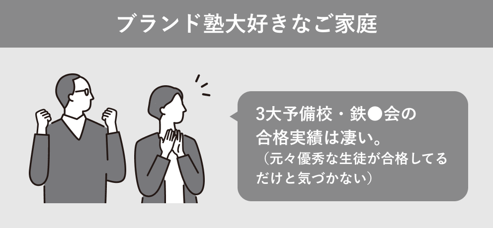 ブランド塾大好きなご家庭: 3大予備校・鉄●会の合格実績は凄い。（元々優秀な生徒が合格してるだけと気づかない）