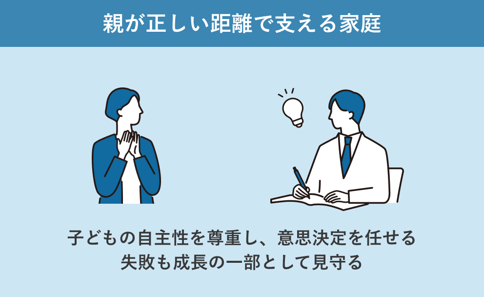 親が正しい距離で支える家庭: 子どもの自主性を尊重し、意思決定を任せる。失敗も成長の一部として見守る