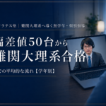 偏差値50台からソクラテス塾で難関大理系合格までの平均的な流れ【学年別】